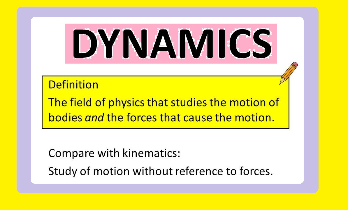 Dynamics Physics Chap#03, 9th Class